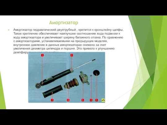 Амортизатор Амортизатор гидравлический двухтрубный , крепится к кронштейну цапфы. Такое крепление