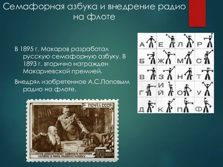 Семафорная азбука и внедрение радио на флоте В 1895 г. Макаров