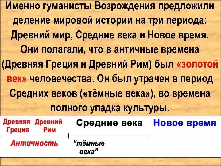 Именно гуманисты Возрождения предложили деление мировой истории на три периода: Древний