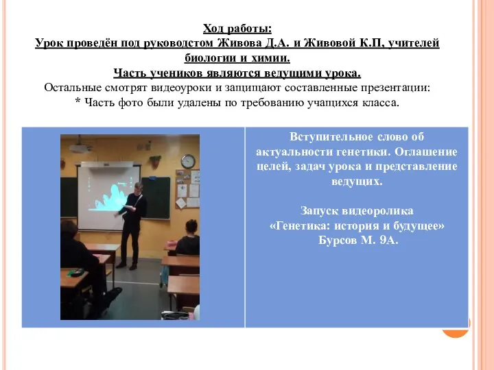 Ход работы: Урок проведён под руководстом Живова Д.А. и Живовой К.П,