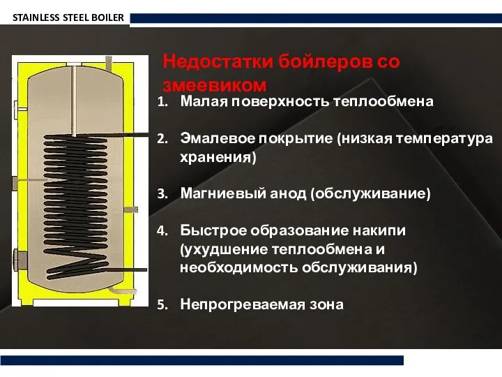 STAINLESS STEEL BOILER Малая поверхность теплообмена Эмалевое покрытие (низкая температура хранения)