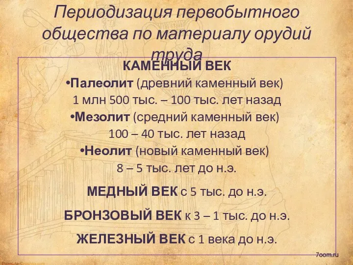 Периодизация первобытного общества по материалу орудий труда КАМЕННЫЙ ВЕК Палеолит (древний