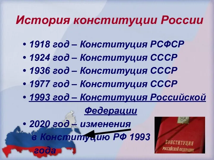 История конституции России 1918 год – Конституция РСФСР 1924 год –