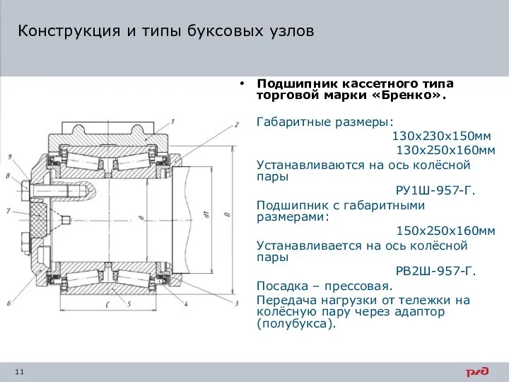 Подшипник кассетного типа торговой марки «Бренко». Габаритные размеры: 130х230х150мм 130х250х160мм Устанавливаются