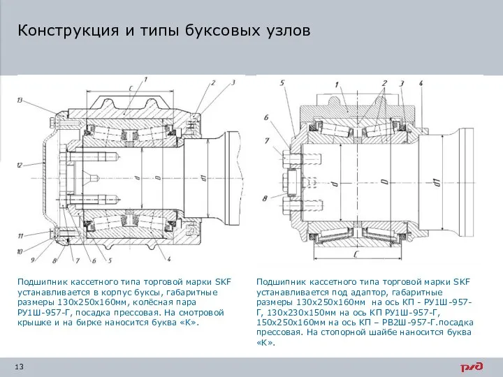 Подшипник кассетного типа торговой марки SKF устанавливается в корпус буксы, габаритные