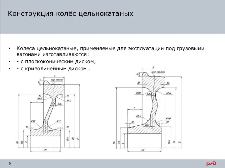 Конструкция колёс цельнокатаных Колеса цельнокатаные, применяемые для эксплуатации под грузовыми вагонами