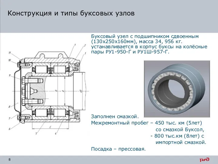 Конструкция и типы буксовых узлов Буксовый узел с подшипником сдвоенным (130х250х160мм),