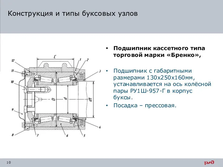 Подшипник кассетного типа торговой марки «Бренко», Подшипник с габаритными размерами 130х250х160мм,