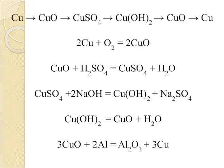 Cu → CuO → CuSO4 → Cu(OH)2 → CuO → Cu