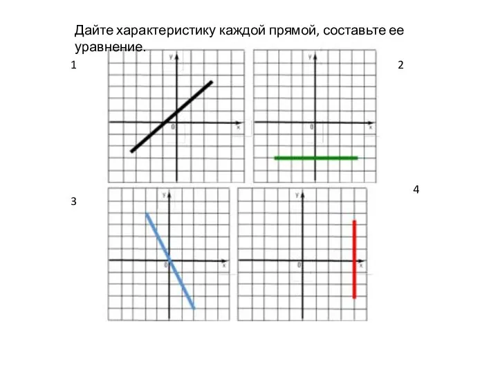 1 2 3 4 Дайте характеристику каждой прямой, составьте ее уравнение.