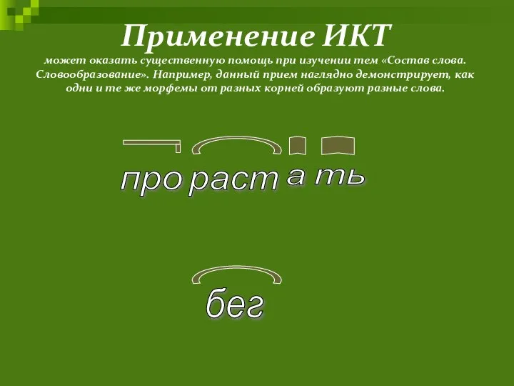 Применение ИКТ может оказать существенную помощь при изучении тем «Состав слова.