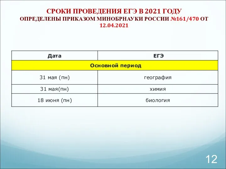 СРОКИ ПРОВЕДЕНИЯ ЕГЭ В 2021 ГОДУ ОПРЕДЕЛЕНЫ ПРИКАЗОМ МИНОБРНАУКИ РОССИИ №161/470 ОТ 12.04.2021