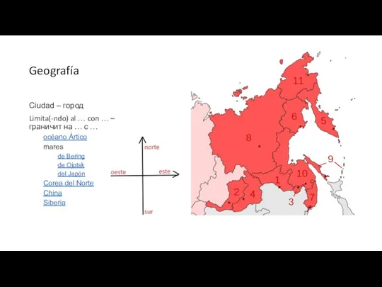 Geografía Ciudad – город Limita(-ndo) al … con … – граничит