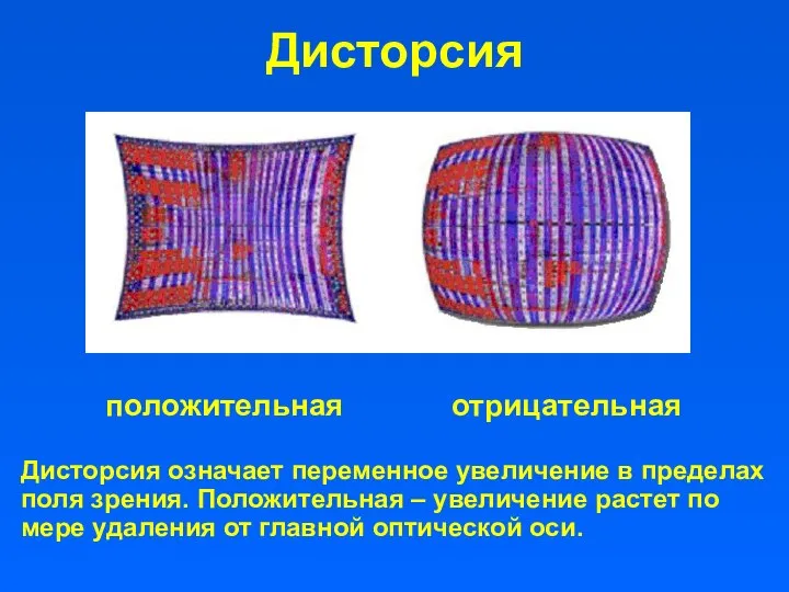 Дисторсия положительная отрицательная Дисторсия означает переменное увеличение в пределах поля зрения.