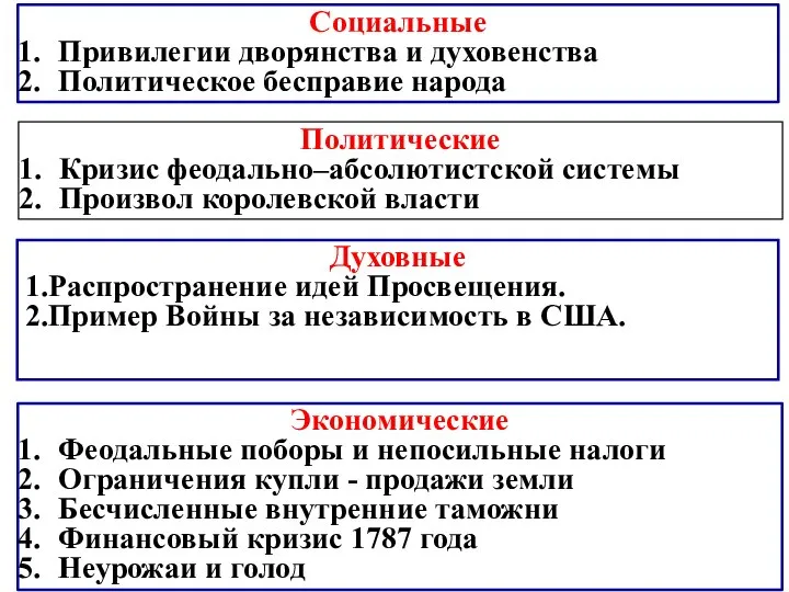 Духовные Распространение идей Просвещения. Пример Войны за независимость в США. Политические