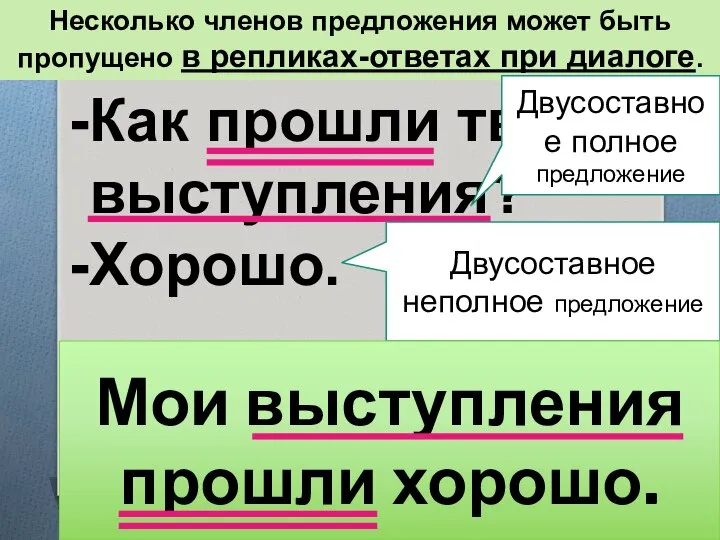 Несколько членов предложения может быть пропущено в репликах-ответах при диалоге. Как