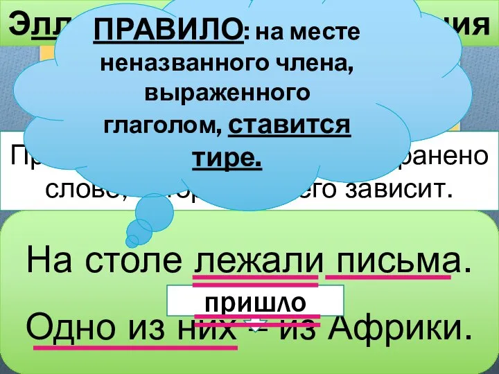 Эллиптические предложения Эллипсис (эллипс) — «выпадение, опущение». Пропущено сказуемое, но сохранено