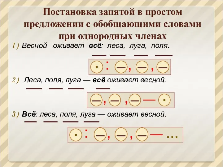 Постановка запятой в простом предложении с обобщающими словами при однородных членах