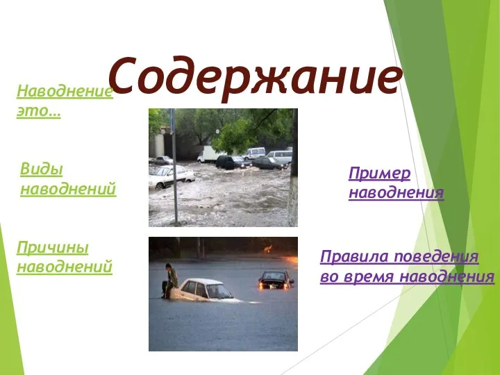 Содержание Наводнение это… Виды наводнений Причины наводнений Правила поведения во время наводнения Пример наводнения