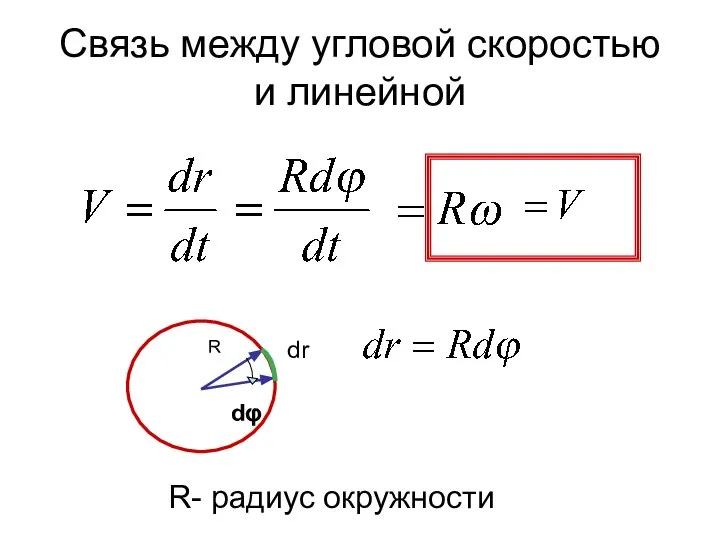 Связь между угловой скоростью и линейной R- радиус окружности R dφ dr