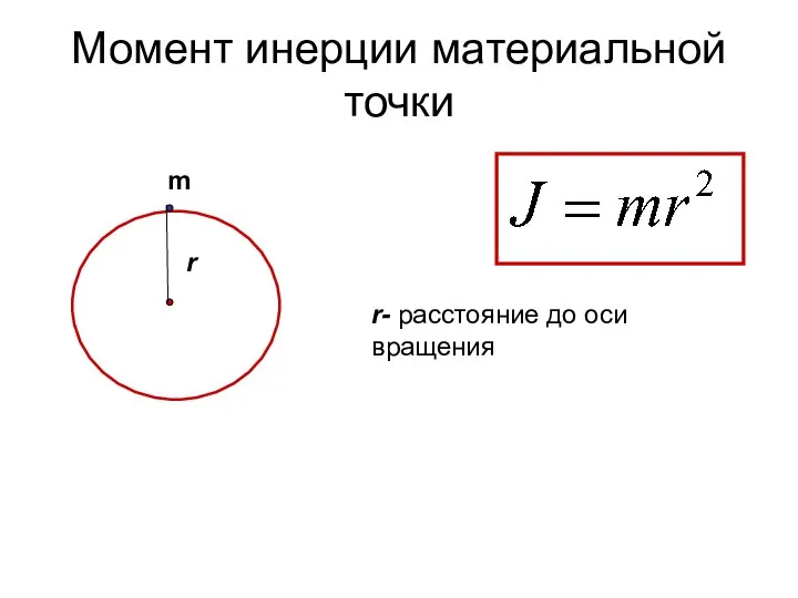 Момент инерции материальной точки m r r- расстояние до оси вращения