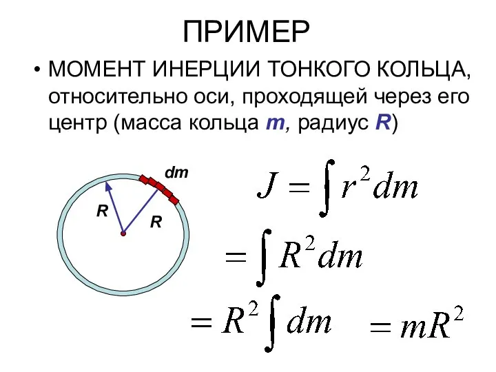 ПРИМЕР МОМЕНТ ИНЕРЦИИ ТОНКОГО КОЛЬЦА, относительно оси, проходящей через его центр