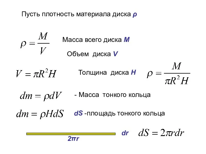 Пусть плотность материала диска ρ Масса всего диска M Объем диска