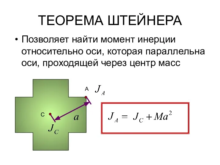 ТЕОРЕМА ШТЕЙНЕРА Позволяет найти момент инерции относительно оси, которая параллельна оси,