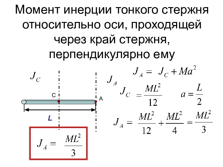 Момент инерции тонкого стержня относительно оси, проходящей через край стержня, перпендикулярно ему L С А