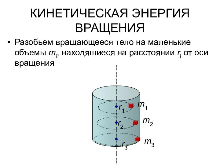 КИНЕТИЧЕСКАЯ ЭНЕРГИЯ ВРАЩЕНИЯ Разобьем вращающееся тело на маленькие объемы mi, находящиеся