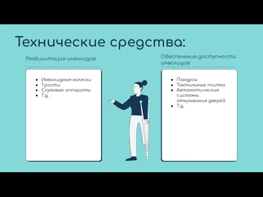 Технические средства: Реабилитация инвалидов Обеспечение доступности инвалидов Инвалидные коляски Трости Слуховые