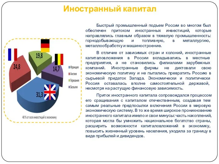 Иностранный капитал Быстрый промышленный подъем России во многом был обеспечен притоком