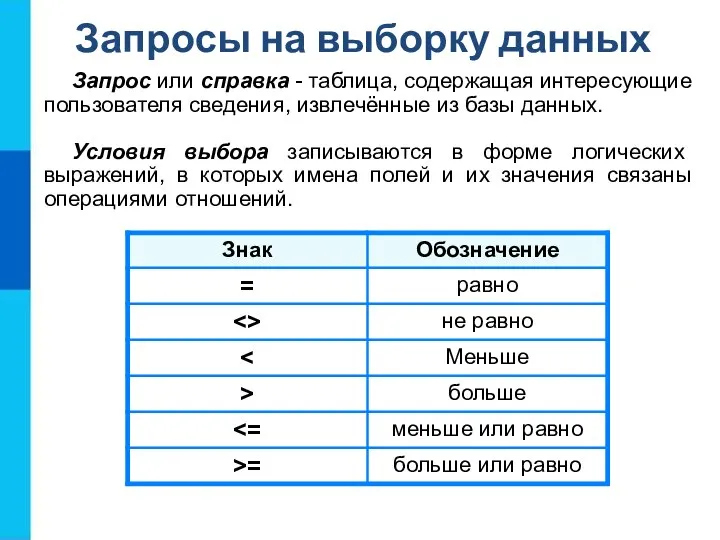 Запросы на выборку данных Запрос или справка - таблица, содержащая интересующие