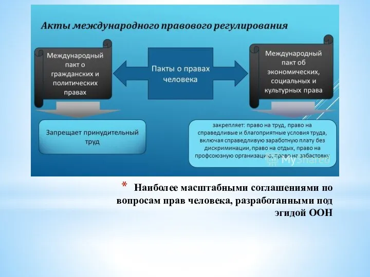 Наиболее масштабными соглашениями по вопросам прав человека, разработанными под эгидой ООН