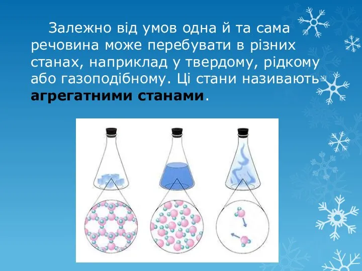 Залежно від умов одна й та сама речовина може перебувати в