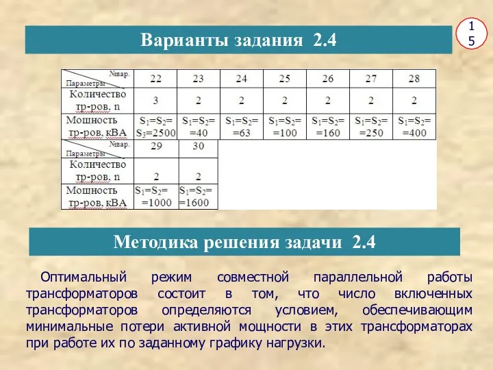 15 Оптимальный режим совместной параллельной работы трансформаторов состоит в том, что