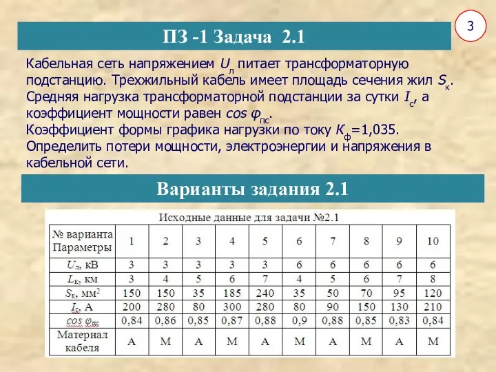 3 Кабельная сеть напряжением Uл питает трансформаторную подстанцию. Трехжильный кабель имеет