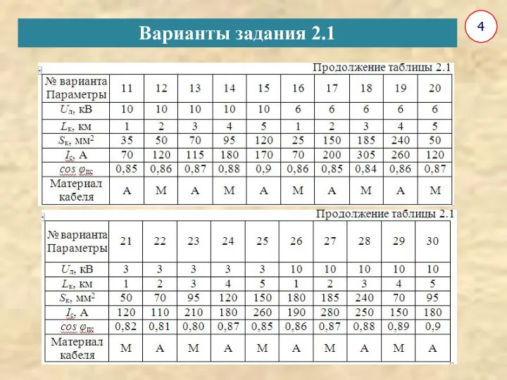 4 Варианты задания 2.1