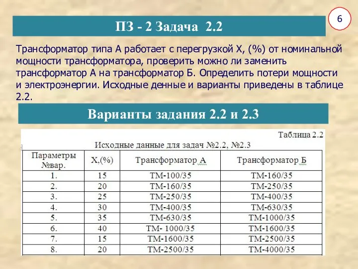 6 Трансформатор типа А работает с перегрузкой X, (%) от номинальной