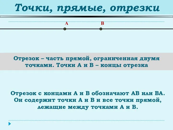 Точки, прямые, отрезки Отрезок – часть прямой, ограниченная двумя точками. Точки