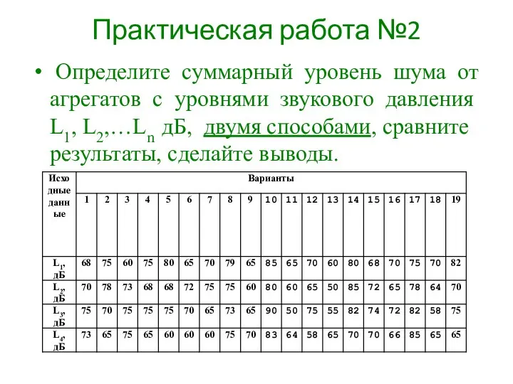 Практическая работа №2 Определите суммарный уровень шума от агрегатов с уровнями