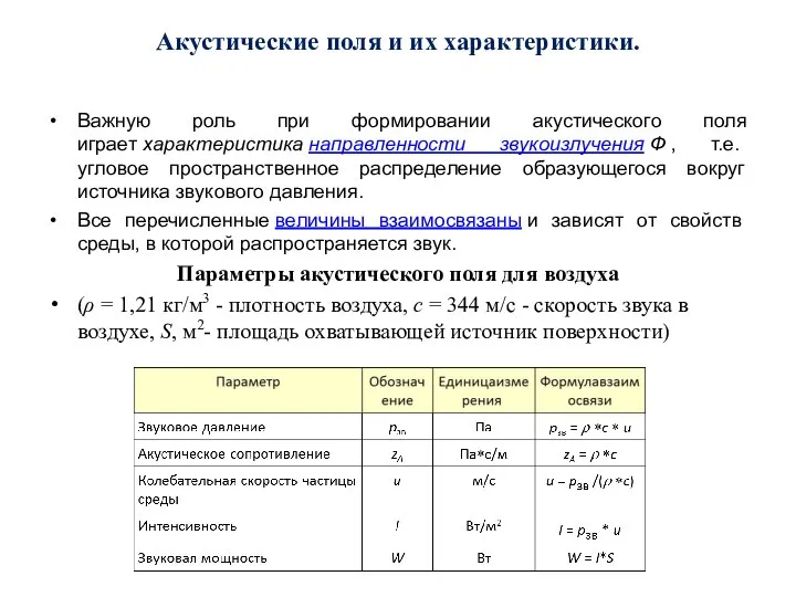 Акустические поля и их характеристики. Важную роль при формировании акустического поля