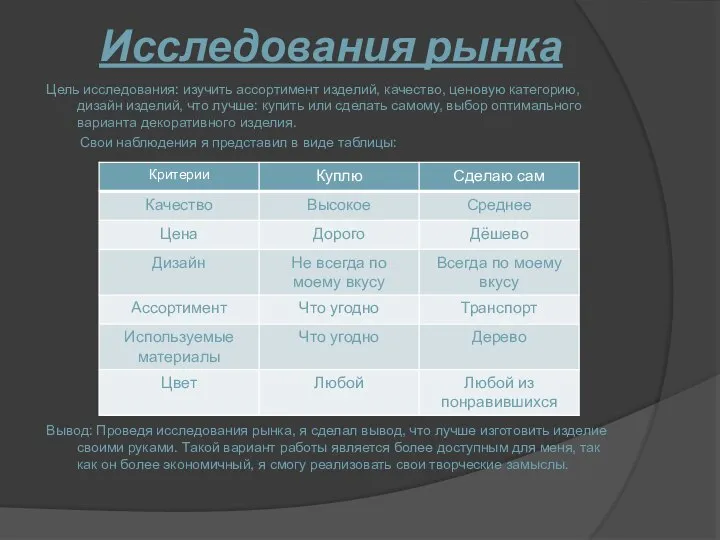 Исследования рынка Цель исследования: изучить ассортимент изделий, качество, ценовую категорию, дизайн