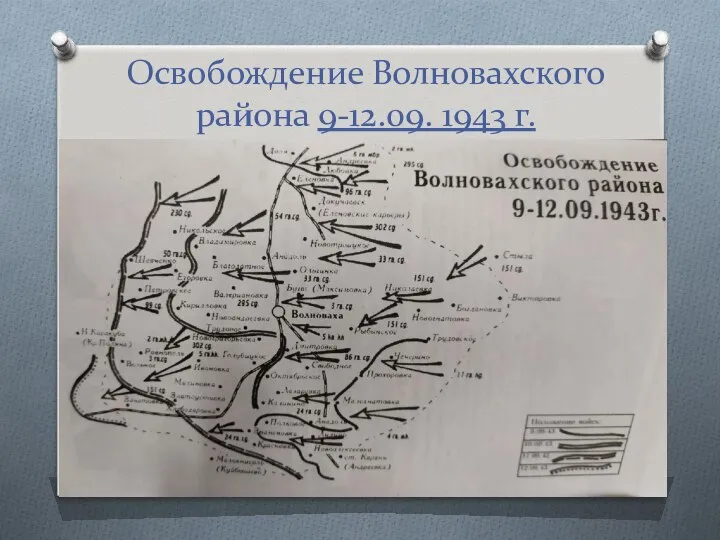 Освобождение Волновахского района 9-12.09. 1943 г.