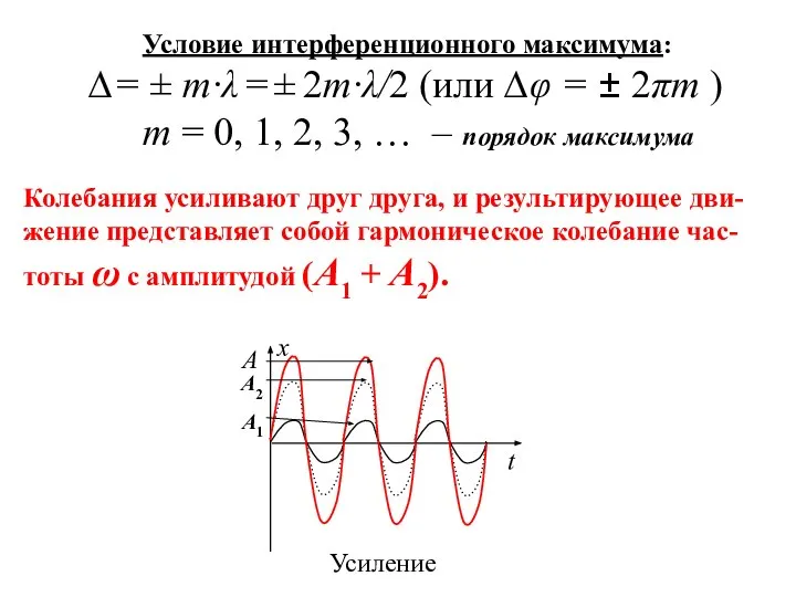 Условие интерференционного максимума: ∆= ± m·λ = ± 2m·λ/2 (или ∆φ