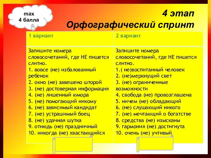 1,2.3, 10 max 4 балла 1,2,3, 10 3,6,7,8 4 этап Орфографический спринт