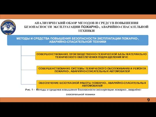 АНАЛИТИЧЕСКИЙ ОБЗОР МЕТОДОВ И СРЕДСТВ ПОВЫШЕНИЯ БЕЗОПАСНОСТИ ЭКСПЛУАТАЦИИ ПОЖАРНО-, АВАРИЙНО-СПАСАТЕЛЬНОЙ ТЕХНИКИ