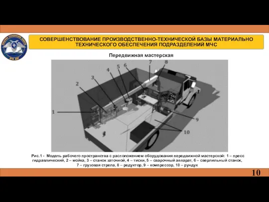 Рис.1 - Модель рабочего пространства с расположением оборудования передвижной мастерской: 1