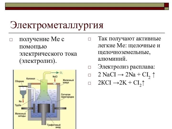 Электрометаллургия получение Ме с помощью электрического тока (электролиз). Так получают активные