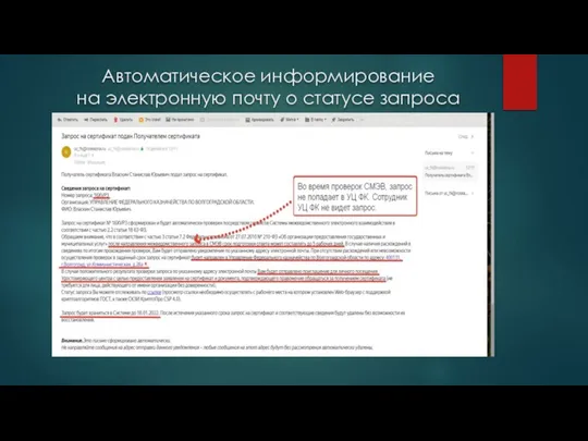 Автоматическое информирование на электронную почту о статусе запроса